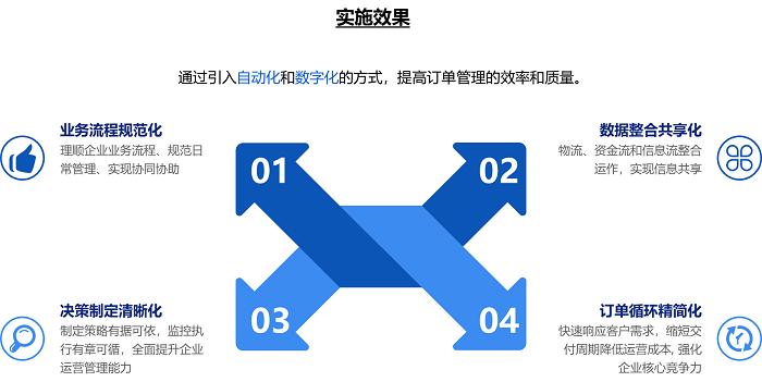 喜訊:富佳科技獲得“2023理創(chuàng)大賽(華東賽區(qū))”分賽亞軍